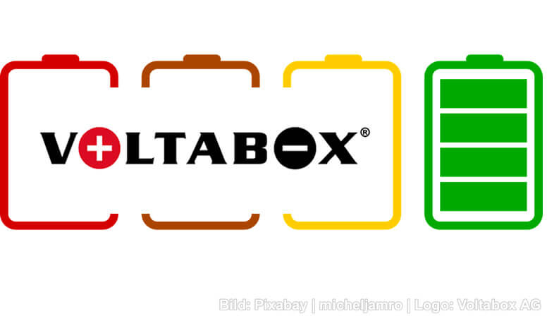 IPO | Batterie-Spezialist Voltabox will an die Börse. Die paragon-Tochter plant Vervierfachung des Umsatzes bis 2019. 