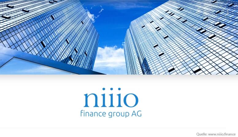 niiio finance Aktie als Wachstums-Währung