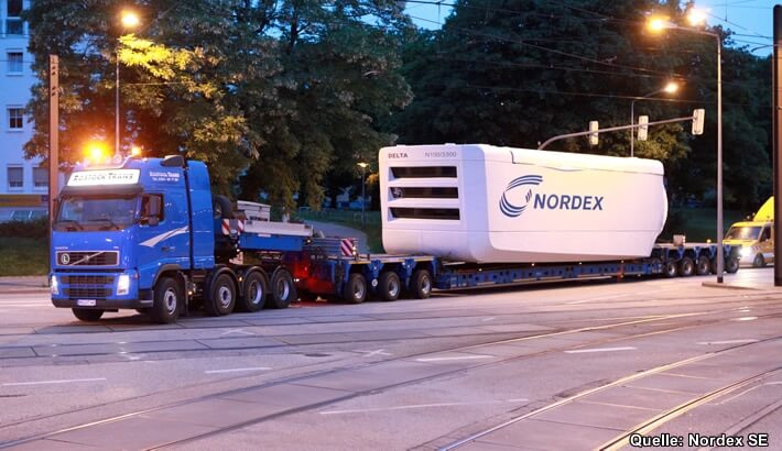 Nordex SE: Nordex Group erhält Auftrag für 56 MW in der Türkei