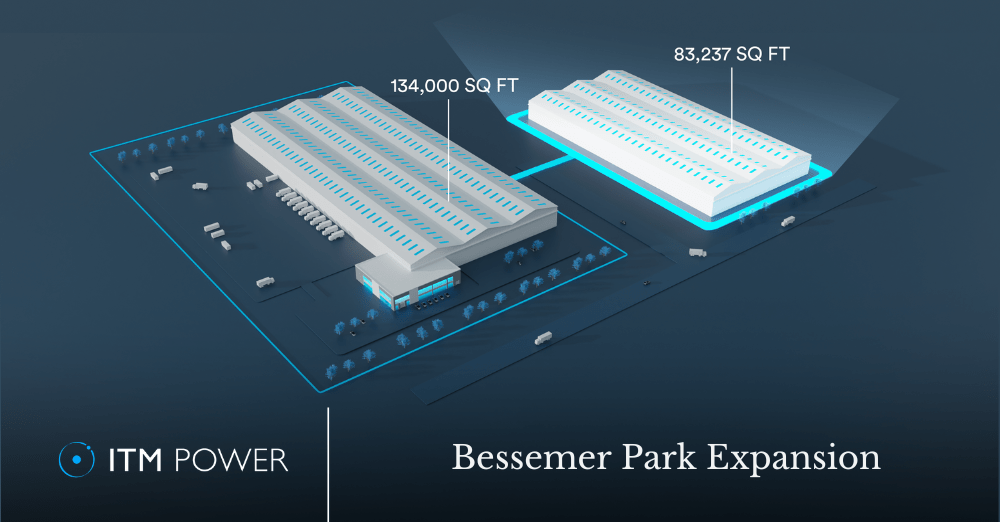 ITM Power Bessemer Park Ausbau.