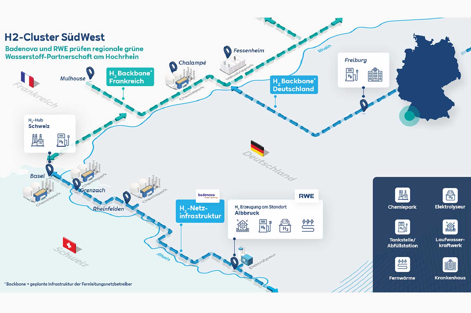 RWE Oberrhein Projekt Elektrolyse 